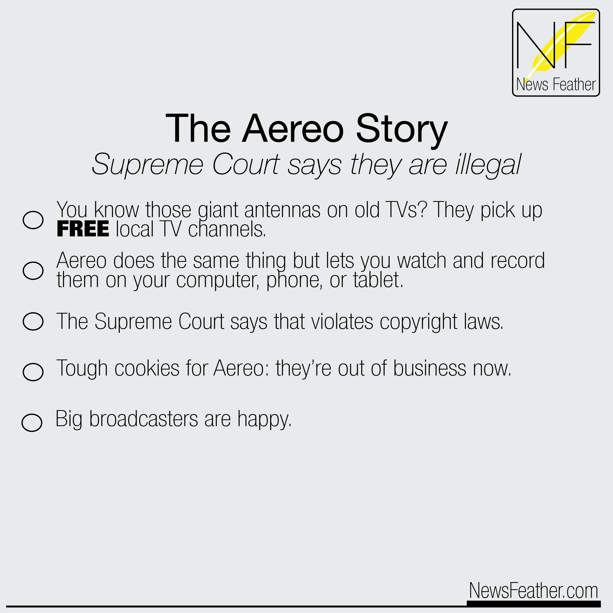 The Aereo Supreme Court case