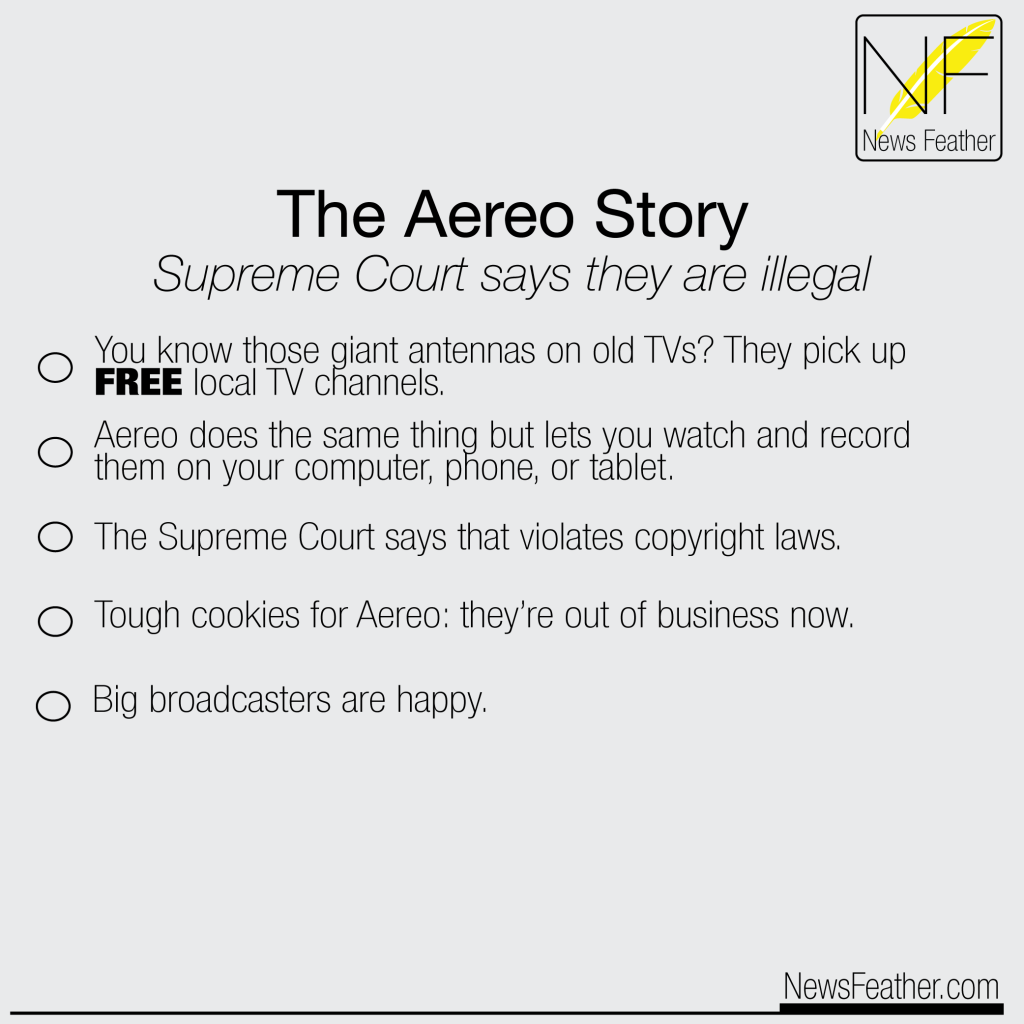 The Aereo Story