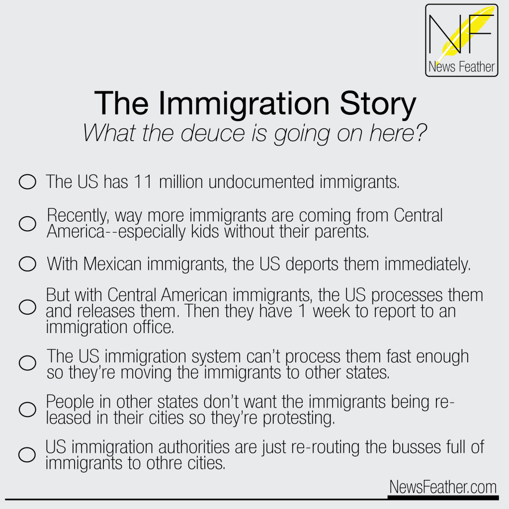 the immigration story from News Feather