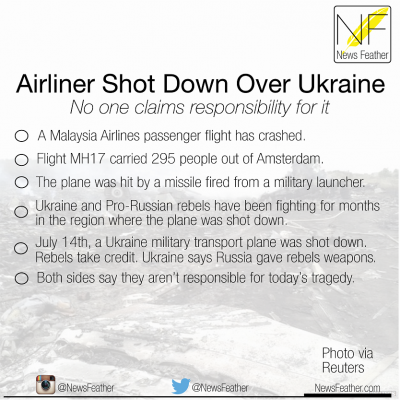 Malaysian Jet Shot Down over Ukraine