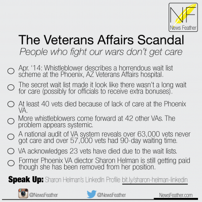 The Veterans Affairs Scandal