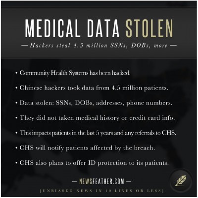 4.5 millions patients' data stolen by Chinese hackers.