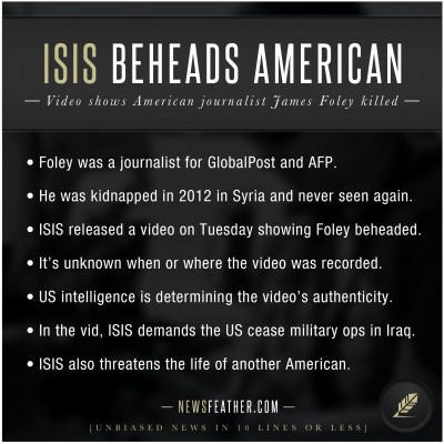 American journalist James Foley beheaded by ISIS