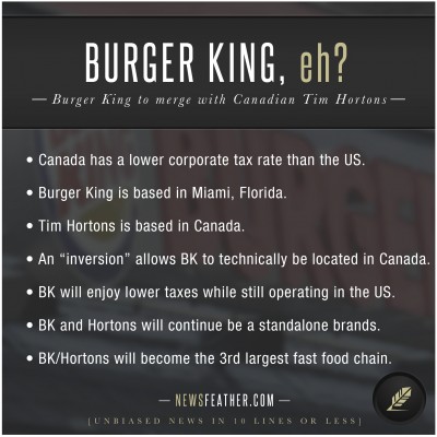 Burger King and Tim Hortons restaurants will merge.