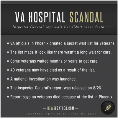 Report says wait list in Phoenix not responsible for veteran deaths.