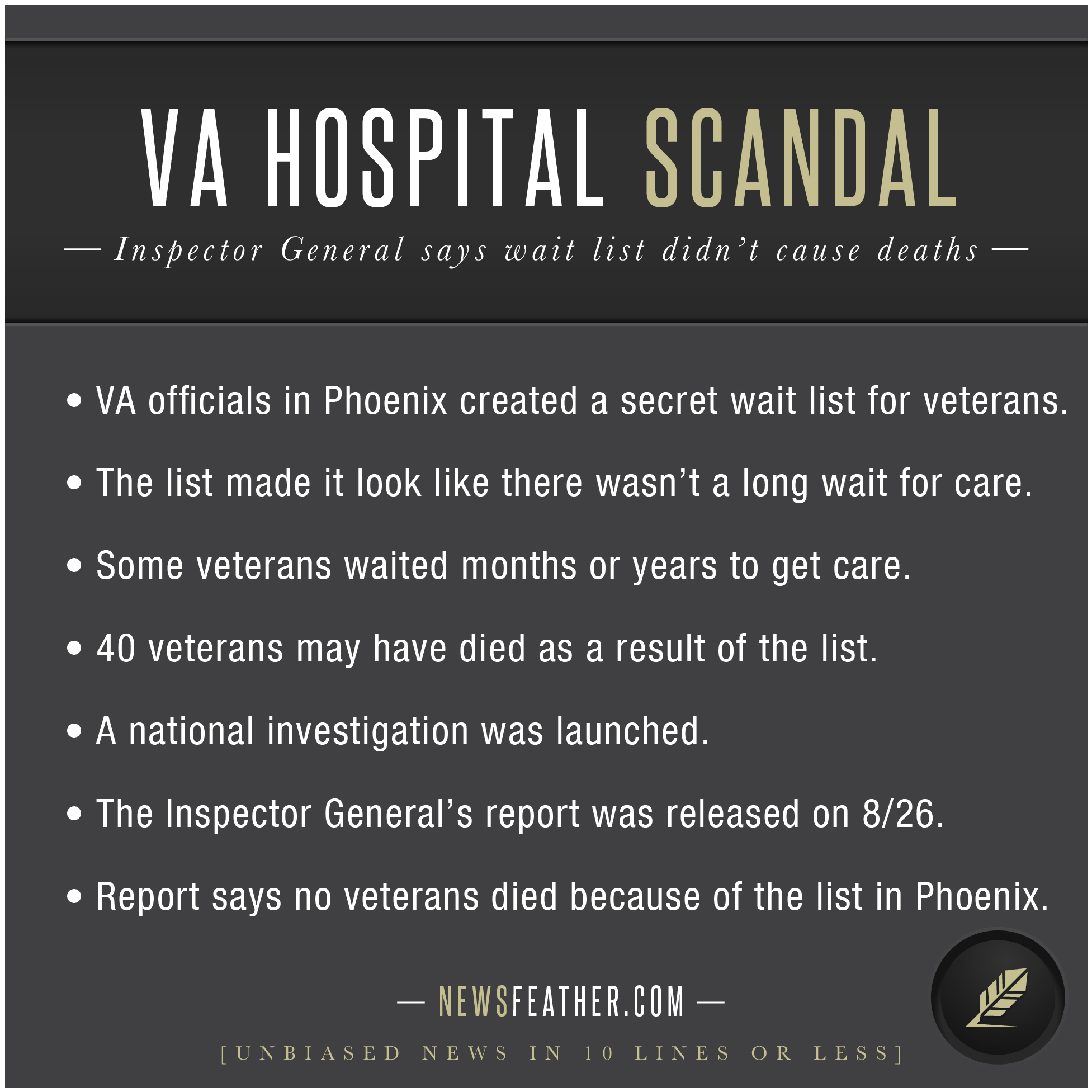 Update Veterans Affairs Hospital Scandal