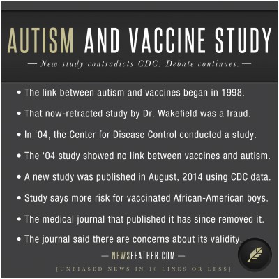 New study shows link between vaccines and autism