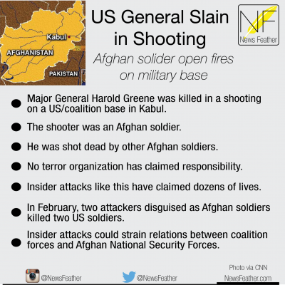 US General killed in Afghan shooting
