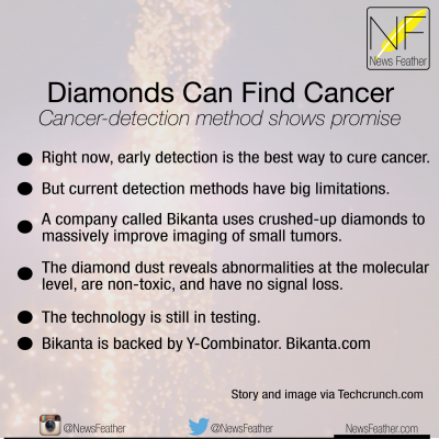 diamonds used to find cancer