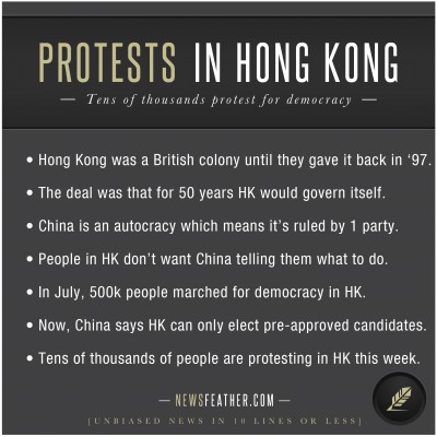 People are protesting in Hong Kong following a Beijing law that says they can only elect pre-approved candidates.