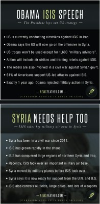 Syria RoundUp