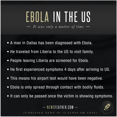 A man in Dallas has become the first person diagnosed with Ebola in the US.