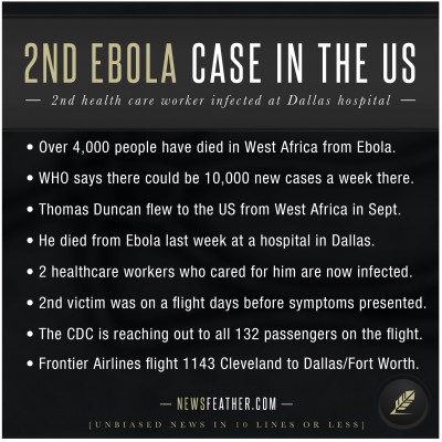 A 2nd nurse in Dallas has tested positive for Ebola.