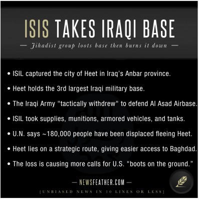 ISIS captures 3rd largest military base in Iraq's Al Anbar province