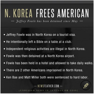 Jeffrey Fowle has been released from North Korea after being held since May.