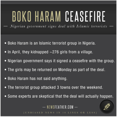 Nigerian government says Boko Haram has signed a ceasefire and will release kidnapped girls.