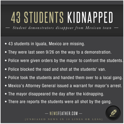 43 students have disappeared from a Mexican town. A former mayor is the lead suspect.