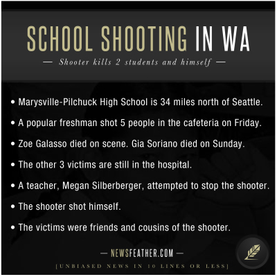 A gunman at a Washington school has killed 2 students and himself.