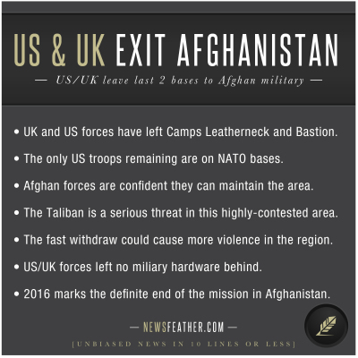 US and UK troops have left the last base in Afghanistan.