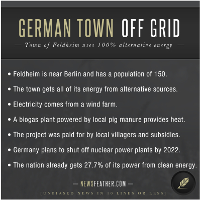Town in Germany uses 100% clean, alternative energy.
