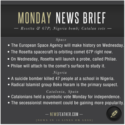 The independence vote in Catalonia, Rosetta spacecraft, and Nigeria school bombing.