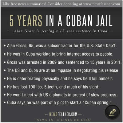 The US and Cuba are negotiating the release of Alan Gross who was arrested in 2009 for bringing Internet to people.