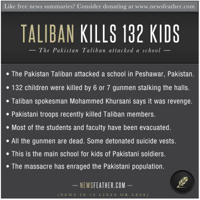 Pakistani Taliban massacred 123 children at a high school