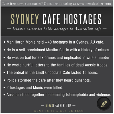 An Islamic extremist held over 40 people hostage in a Sydney cafe.