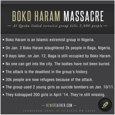 Islamic terrorists Boko Haram slaughter 2,000 people in Nigerian village.