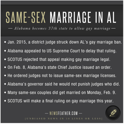 Supreme Court ruled that Alabama's gay marriage ban is unconstitutional. Same-sex marriage is legal in Alabama now.