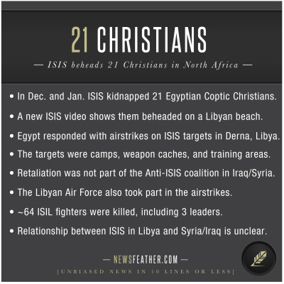 Egypt launched airstrikes against ISIS in Libya after the beheading of 21 Christians.