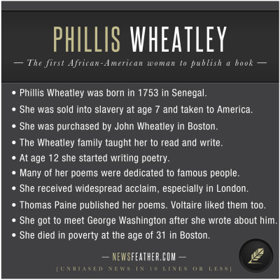After being sold into slavery, Phillis Wheatley became the first Black woman to publish a book.