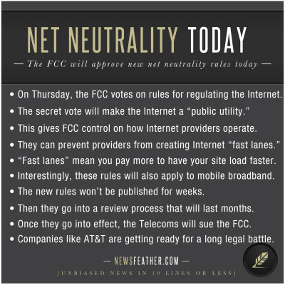 The FCC votes today on new net neutrality rules.
