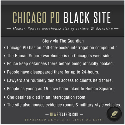 Chicago police department has an off-book black site where they detain and interrogate people.