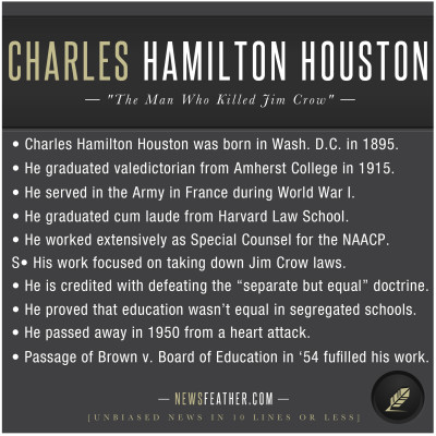 Charles Hamilton Houston worked tirelessly with the NAACP to end segregation and Jim Crow laws.