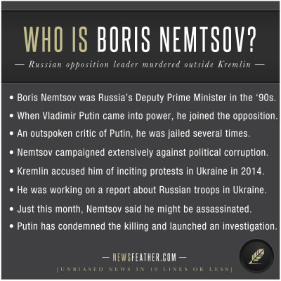 Boris Nemtsov, outspoken Putin critic and opposition leader was found murdered.