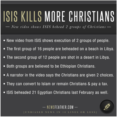 A new video from ISIS shows them killing 2 groups of Christians in Libya.