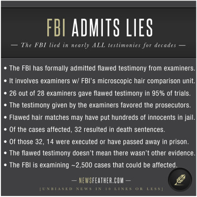 The FBI has publicly admitted that its examiners gave flawed testimony in hundreds of cases.