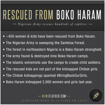 Almost 450 women, girls, and boys have been rescued from Boko Haram camps in the Sambisa Forest.