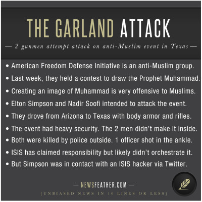 2 ISIS sympathizers were shot and killed by police when they tried to attack an anti-Muslim event in Garland, Texas.