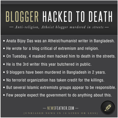 Islamic extremists in Bangladesh have murdered another writer critical of Islam and religion.