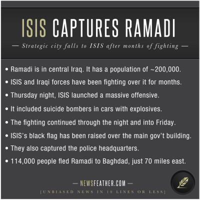 ISIS launched an all-night offensive in Ramadi and captured strategic buildings.