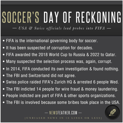 14 people connected to FIFA and world soccer have been indicted by the FBI and Swiss authorities.
