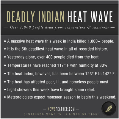 Over 1,800 people have died in India due to one of history's deadliest heat waves.