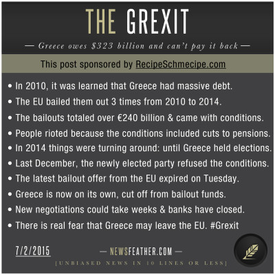 Cut off from bailout funds, the Greece debt crisis has closed its banks and may cause it to leave the European Union.